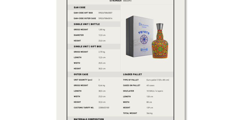 Rum Dictador Peyote M2023_1 Verde y Rojo 1993 41% IN GB.pdf