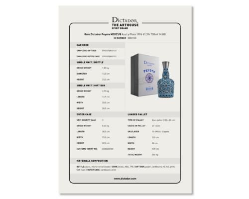 Rum Dictador Peyote M2023_8 Azul y Plata 1996 41,3% IN GB.pdf