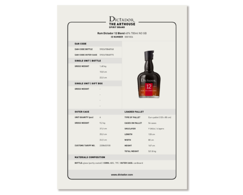 Product Card ESSENTIALS 12 Blend 40% NO GB