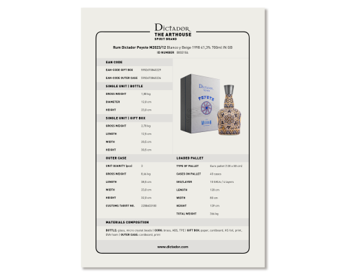Rum Dictador Peyote M2023_12 Blanco y Beige 1998 41,3% IN GB.pdf