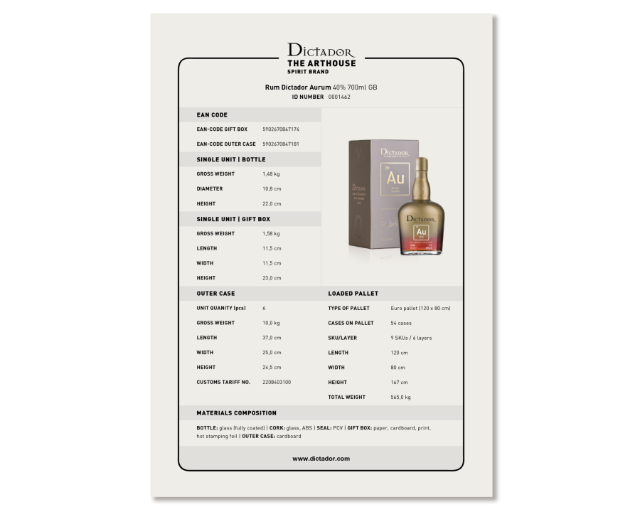 Product Card ESSENTIALS Aurum 40% IN GB