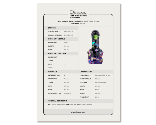 Dictador GAME CHANGER Black 40% NO GB.pdf