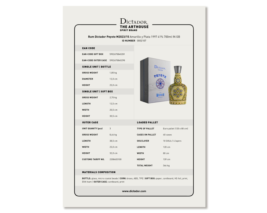 Rum Dictador Peyote M2023_15 Amarillo y Plata 1997 41% IN GB.pdf