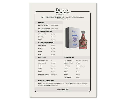 Rum Dictador Peyote M2023_18 Verde y Blanco 1993 54% IN GB.pdf