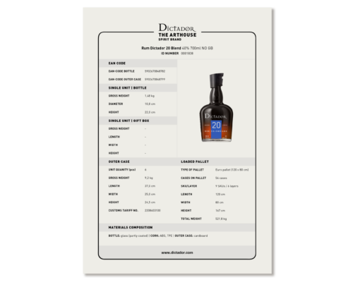 Product Card ESSENTIALS 20 Blend 40% NO GB