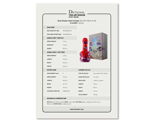 Dictador GAME CHANGER Red 40% IN GB.pdf