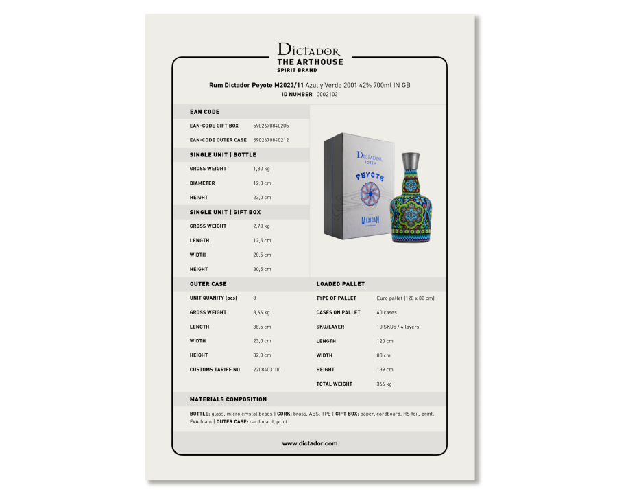 Rum Dictador Peyote M2023_11 Azul y Verde 2001 42% IN GB.pdf