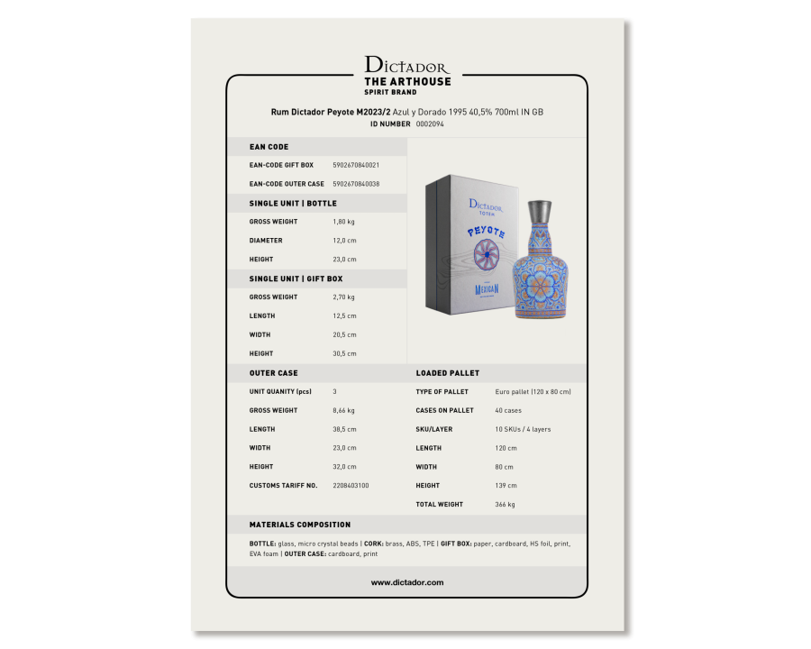 Rum Dictador Peyote M2023_2 Azul y Dorado 1995 40,5% IN GB.pdf