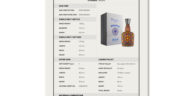 Rum Dictador Peyote M2023_4 Amarillo y Rojo 1998 42% IN GB.pdf