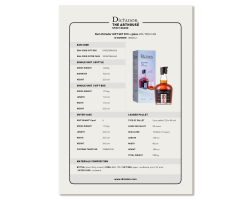 Product Card GIFT SETS D10 & glass HQ