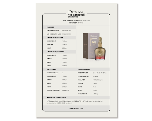 Product Card ESSENTIALS Aurum 40% IN GB