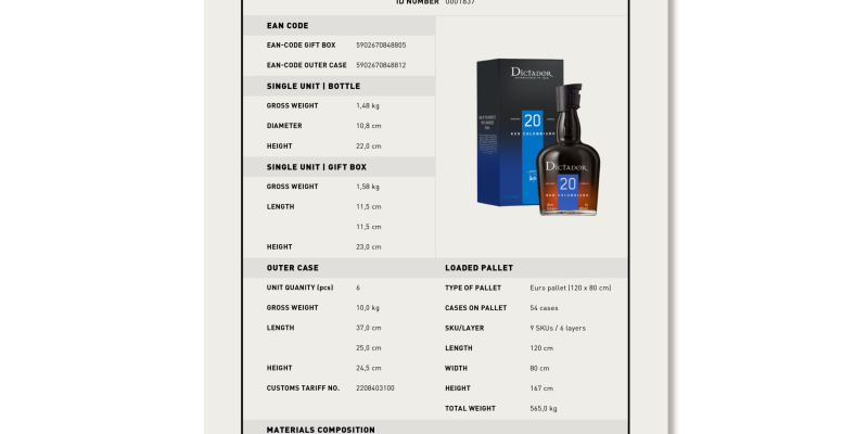 Product Card ESSENTIALS 20 Blend 40% IN GB