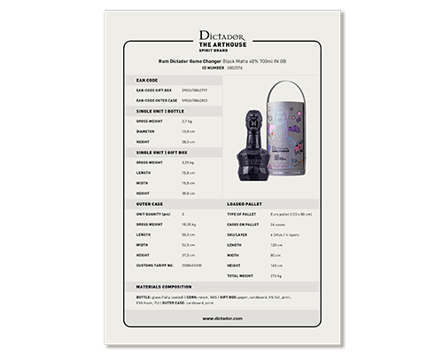 Dictador GAME CHANGER Black Matte 40% IN GB tube.pdf