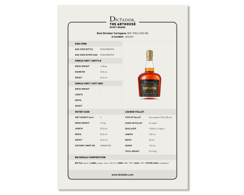 Product Card ESSENTIALS Cartagena 38% NO GB