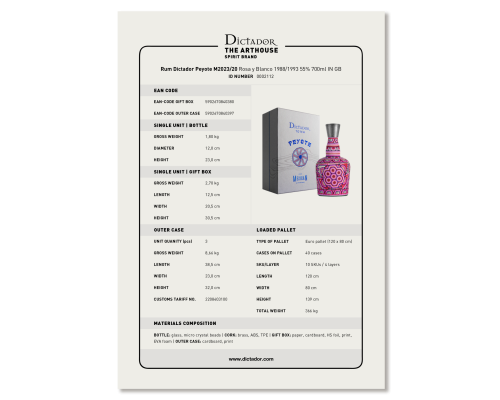 Rum Dictador Peyote M2023_20 Rosa y Blanco 1988_1993 55% IN GB.pdf