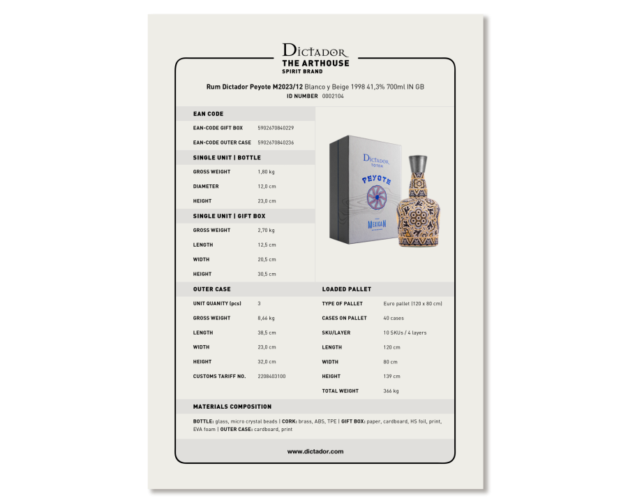 Rum Dictador Peyote M2023_12 Blanco y Beige 1998 41,3% IN GB.pdf