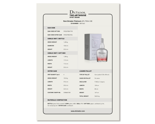 Product Card ESSENTIALS Platinum 40% IN GB