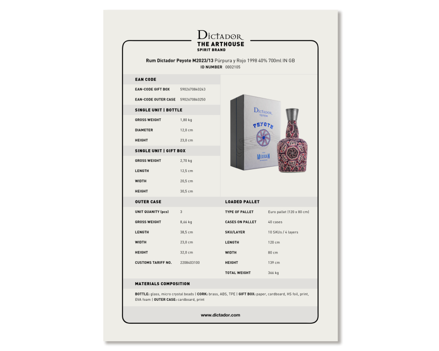 Rum Dictador Peyote M2023_13 Púrpura y Rojo 1998 40% IN GB.pdf