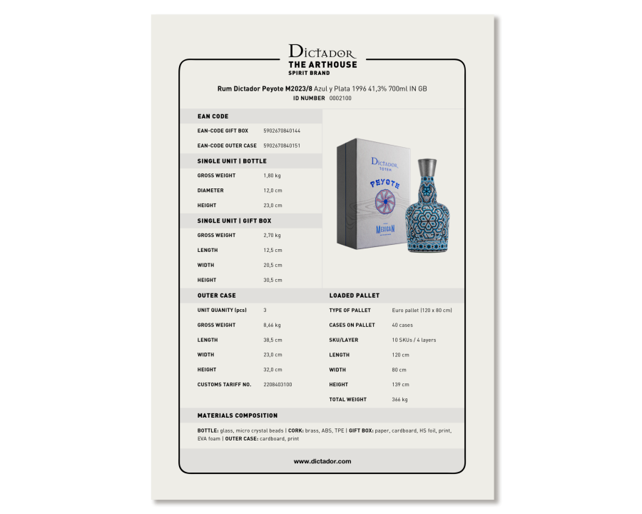 Rum Dictador Peyote M2023_8 Azul y Plata 1996 41,3% IN GB.pdf