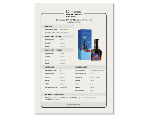 Product Card GIFT SETS D20 & glass HQ