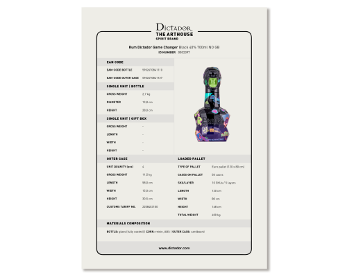 Dictador GAME CHANGER Black 40% NO GB.pdf