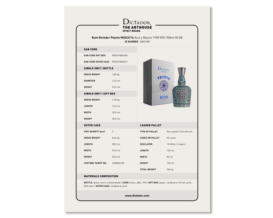 Rum Dictador Peyote M2023_16 Azul y Blanco 1998 50% IN GB.pdf