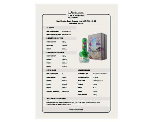 Dictador GAME CHANGER Green 40% IN GB.pdf