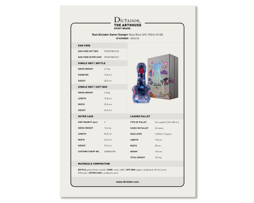 Dictador GAME CHANGER Navy Blue 40% IN GB.pdf