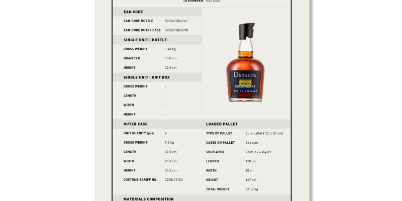 Product Card ESSENTIALS Reserva Colombiana 38% NO GB