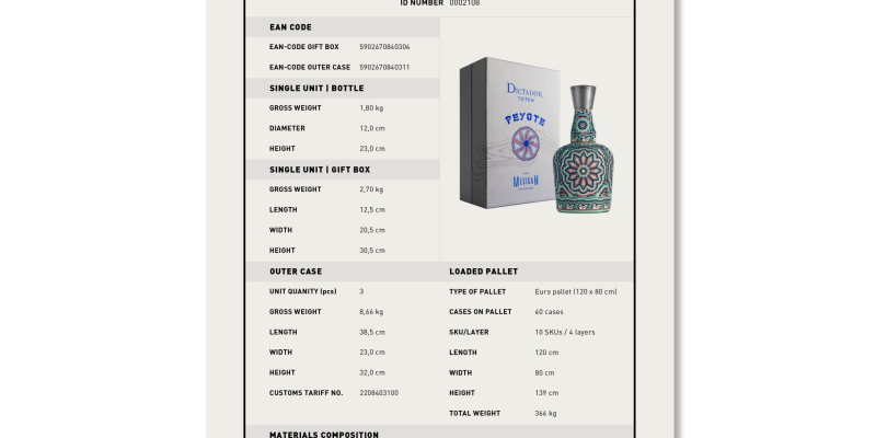 Rum Dictador Peyote M2023_16 Azul y Blanco 1998 50% IN GB.pdf