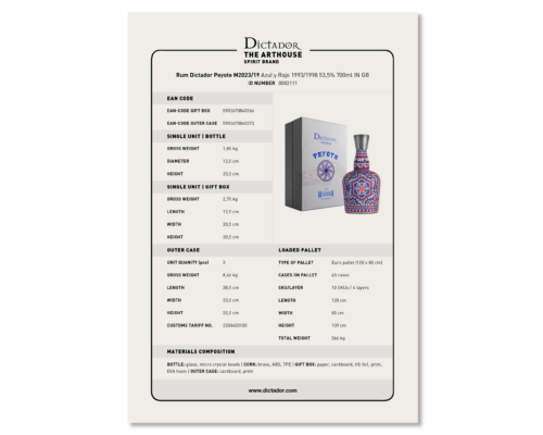 Rum Dictador Peyote M2023_19 Azul y Rojo 1993_1998 53,5% IN GB.pdf