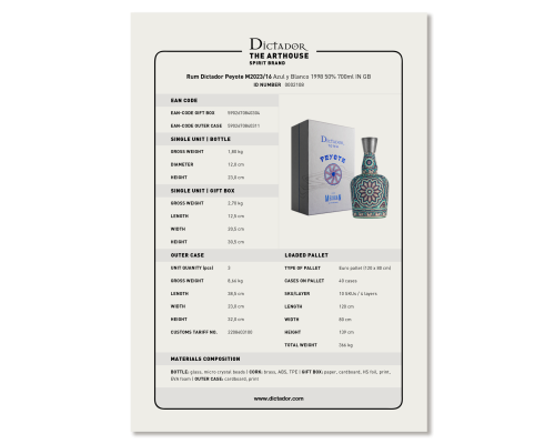 Rum Dictador Peyote M2023_16 Azul y Blanco 1998 50% IN GB.pdf