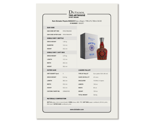 Rum Dictador Peyote M2023_5 Rojo y Negro 1998 41% IN GB.pdf