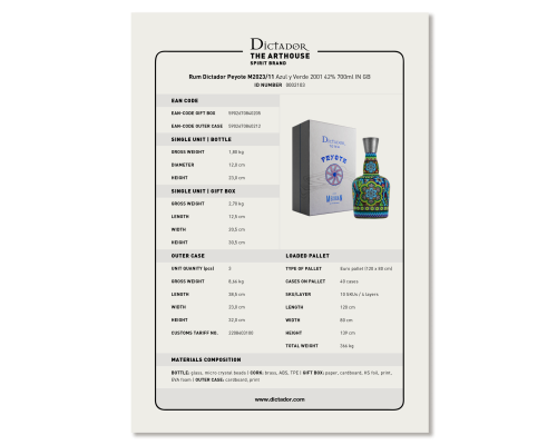 Rum Dictador Peyote M2023_11 Azul y Verde 2001 42% IN GB.pdf