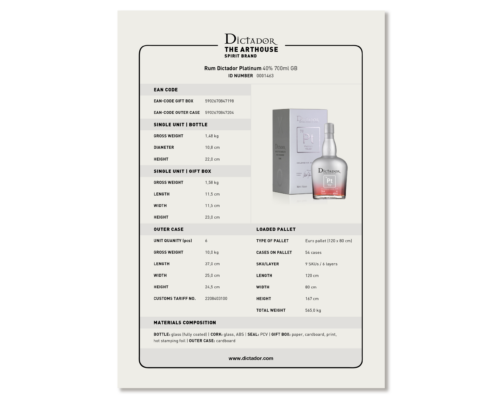 Product Card ESSENTIALS Platinum 40% IN GB