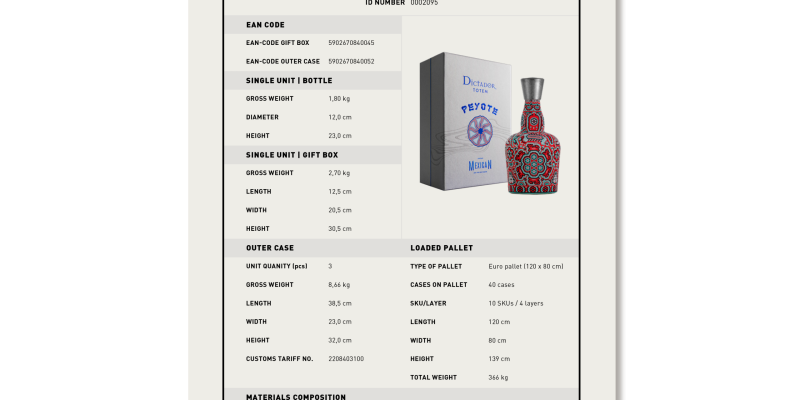 Rum Dictador Peyote M2023_3 Rojo y Turquesa 1997 40% IN GB.pdf