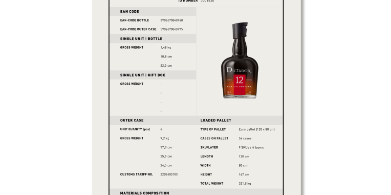 Product Card ESSENTIALS 12 Blend 40% NO GB