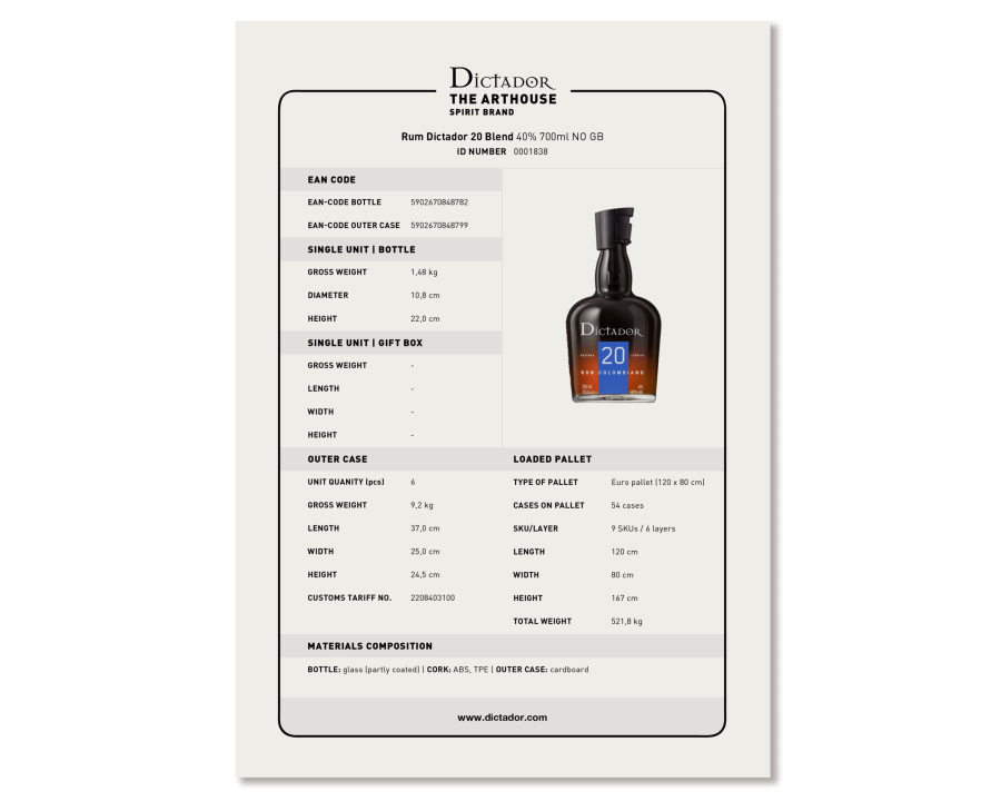 Product Card ESSENTIALS 20 Blend 40% NO GB