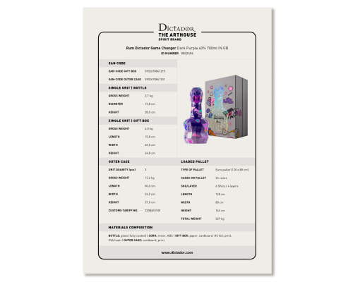 Dictador GAME CHANGER Dark Purple 40% IN GB.pdf