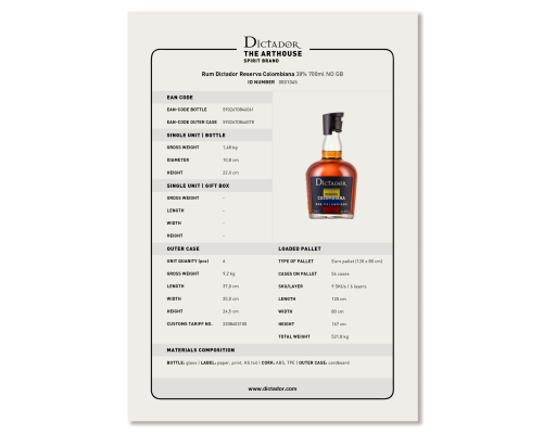 Product Card ESSENTIALS Reserva Colombiana 38% NO GB