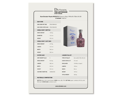 Rum Dictador Peyote M2023_13 Púrpura y Rojo 1998 40% IN GB.pdf