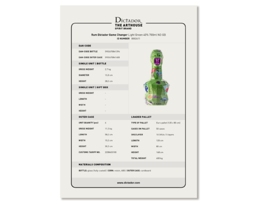 Dictador GAME CHANGER Light Green 40% NO GB.pdf