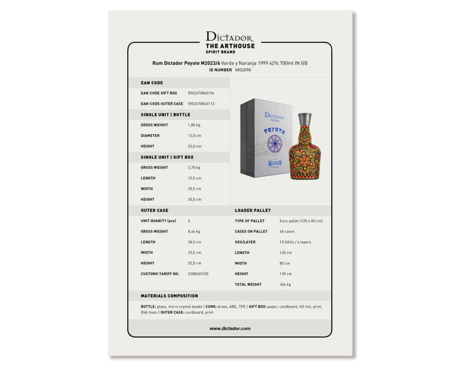 Rum Dictador Peyote M2023_6 Verde y Naranja 1999 42% IN GB.pdf