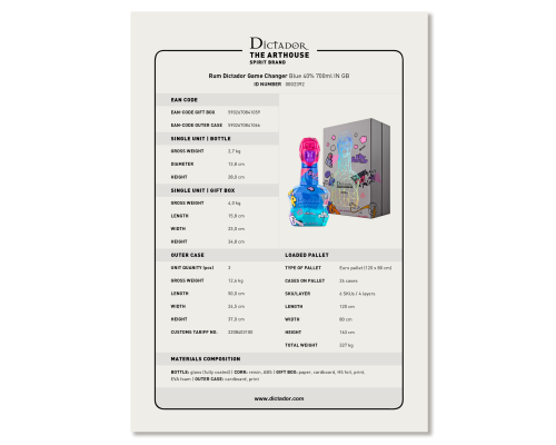Dictador GAME CHANGER Blue 40% IN GB.pdf