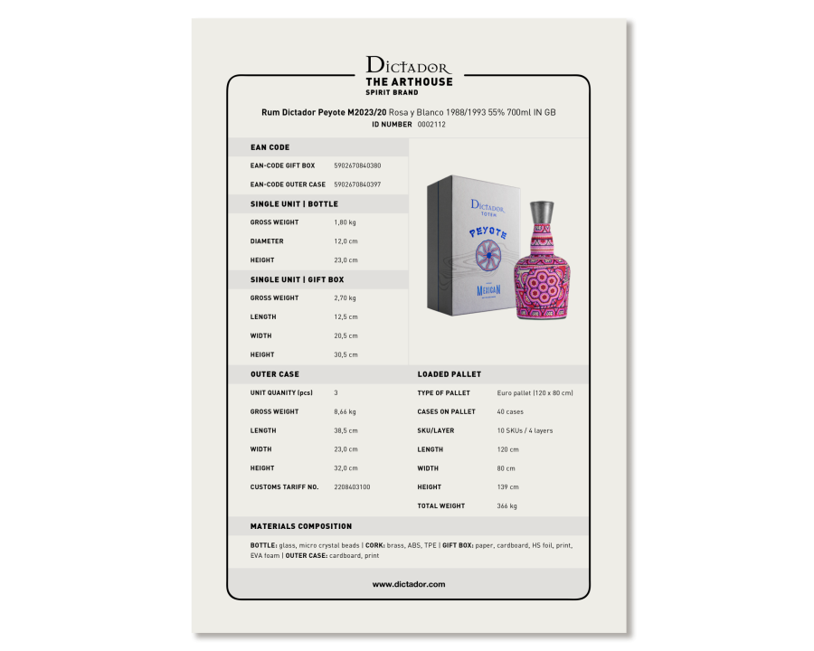 Rum Dictador Peyote M2023_20 Rosa y Blanco 1988_1993 55% IN GB.pdf