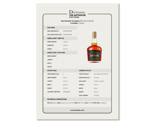 Product Card ESSENTIALS Cartagena 38% NO GB