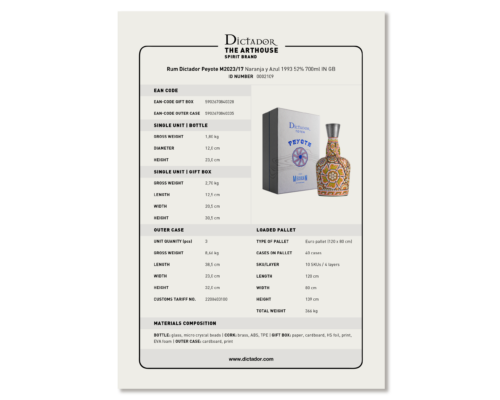 Rum Dictador Peyote M2023_17 Naranja y Azul 1993 52% IN GB.pdf