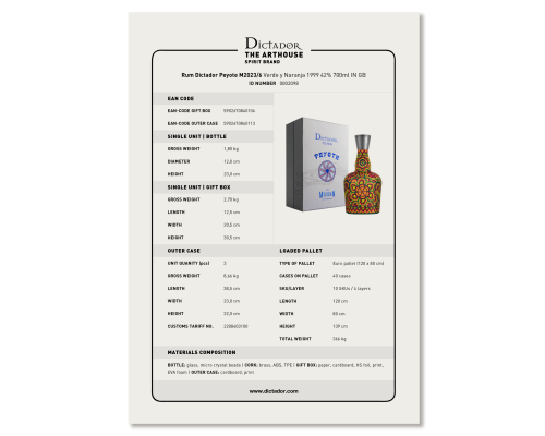 Rum Dictador Peyote M2023_6 Verde y Naranja 1999 42% IN GB.pdf
