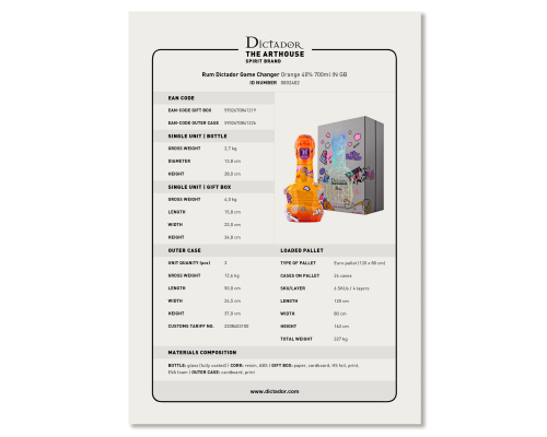 Dictador GAME CHANGER Orange 40% IN GB.pdf