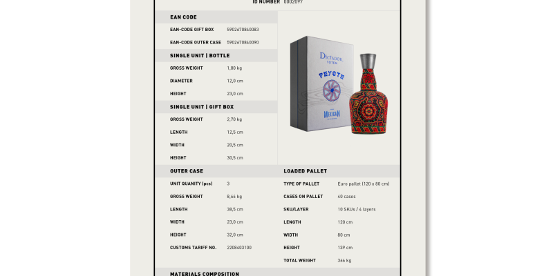 Rum Dictador Peyote M2023_5 Rojo y Negro 1998 41% IN GB.pdf